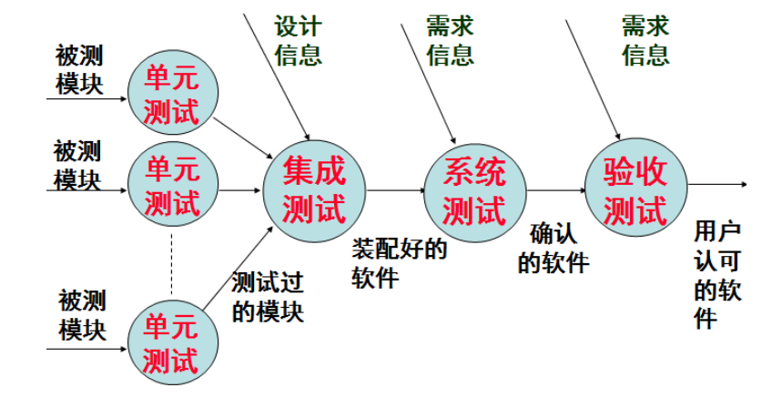 image-20240808153131944